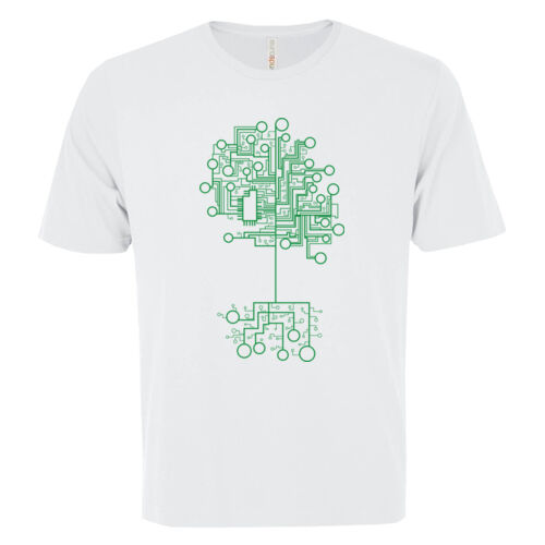 Tech tree - green graphic Thumbnail